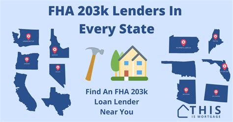 Cathedral City Fha Lenders